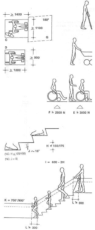 diagram to accompany text