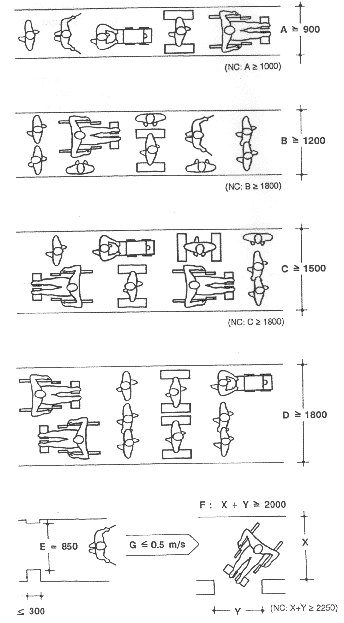 diagram to accompany text