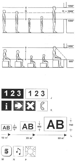 diagram to accompany text